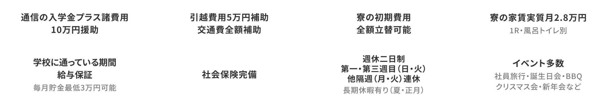 通信の入学金プラス諸費用10万円援助 引越費用5万円補助交通費全額補助 寮の初期費用全額立替可能 寮の家賃実質月2.8万円 1R・風呂トイレ別 学校に通っている期間給与保証 毎月貯金最低3万円可能 社会保険完備 週休二日制（月・火）連休 長期休暇有り（夏・正月） イベント多数 社員旅行・誕生日会・BBQクリスマス会・新年会など