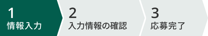 1 情報入力 2 情報入力の確認 3 応募完了