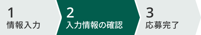 1 情報入力 2 情報入力の確認 3 応募完了