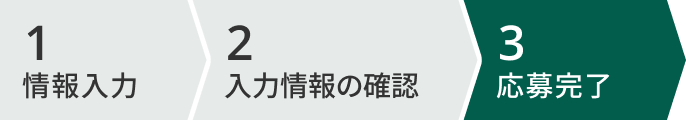 1 情報入力 2 情報入力の確認 3 応募完了