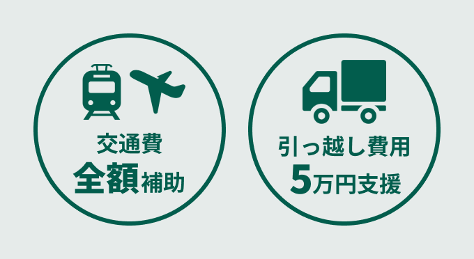 交通費全額補助 引っ越し費用5万円支援